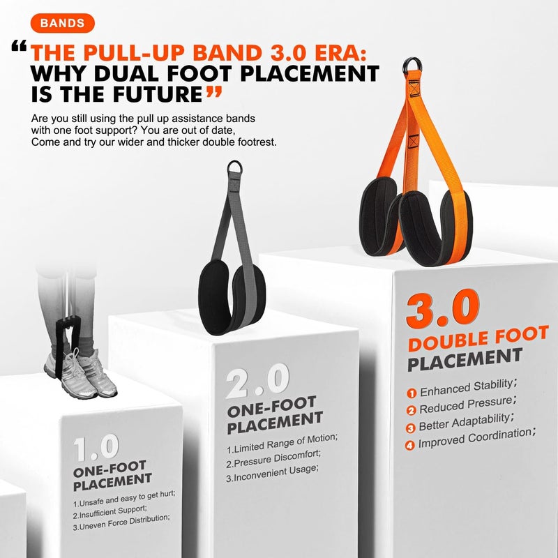 HPYGN Two Foots Pull Up Assistance Bands, Heavy Duty Resistance Band for Pull Up Bar, Adjustable Weight/Size with Fabric Feet/Knee Rest, Bands for Pull Up Assist for Strength Training, Pull Up - Image 2